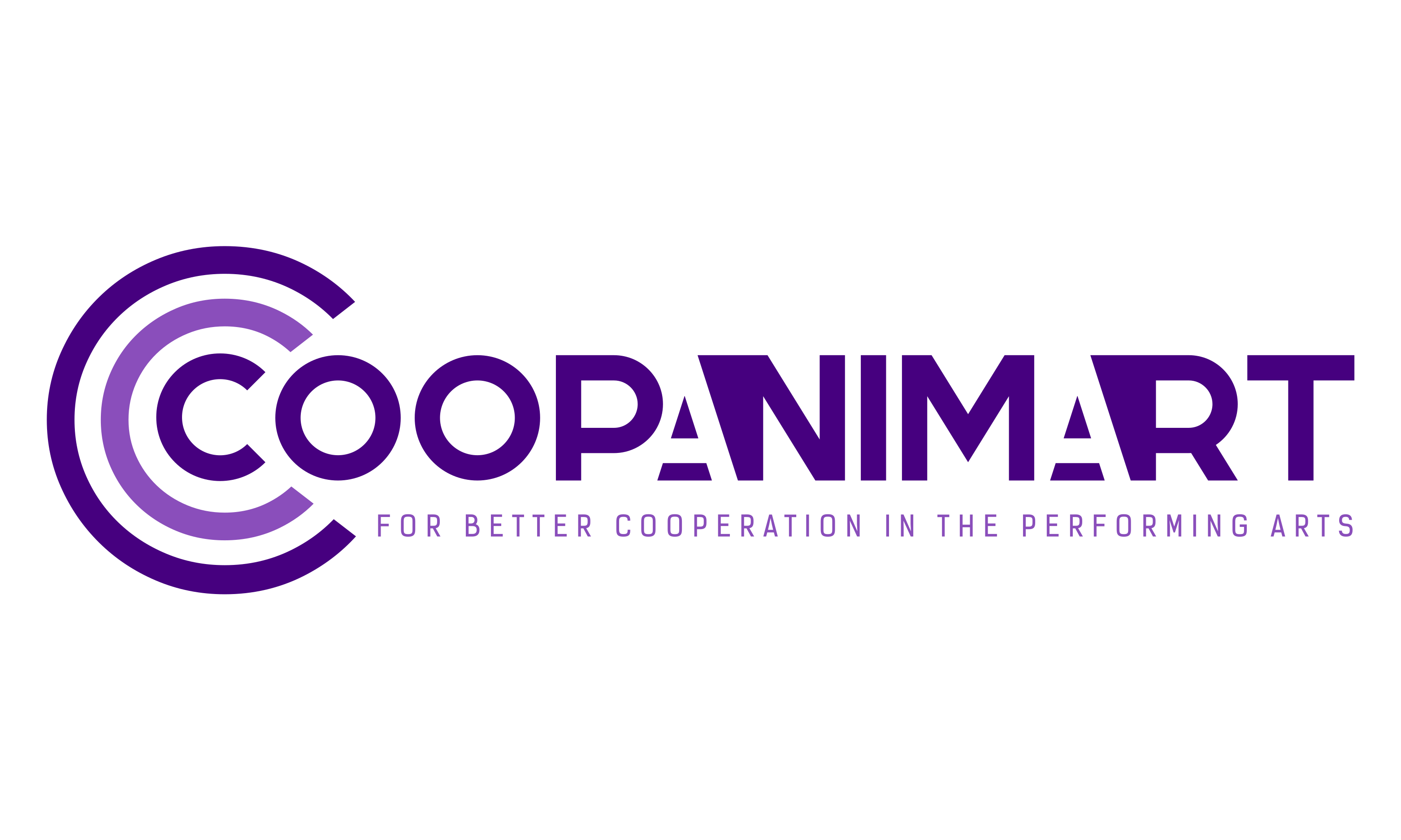 CoopAnimArt - MBTI assessment